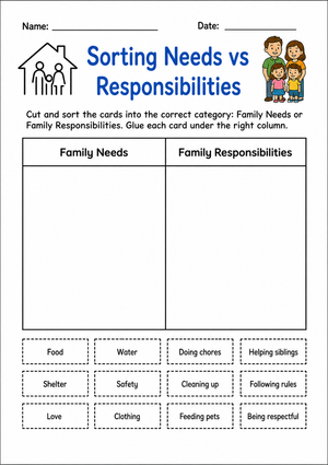 Responsibilities at Home – True or False