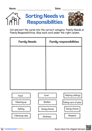 Family Needs vs Responsibilities – Sorting Activity