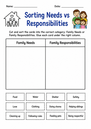 Printable Needs vs Responsibilities Worksheet | Grade 3