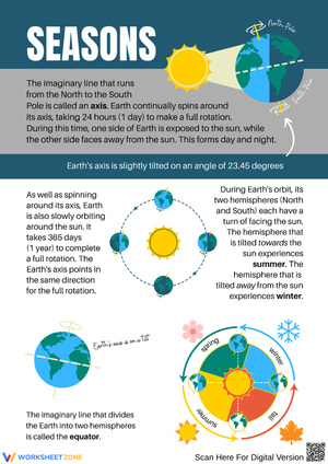Seasons Explained – Earth’s Tilt and Orbit Worksheet
