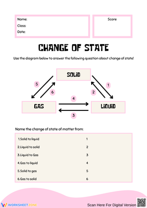 Change of State Diagram Worksheet
