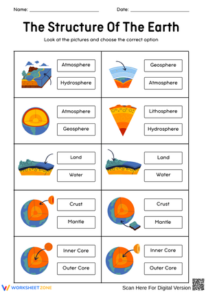The Structure of the Earth – Picture Matching Worksheet