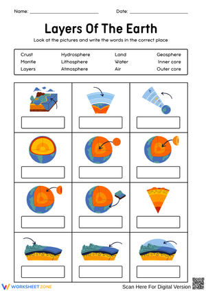 Layers of the Earth Labeling Worksheet