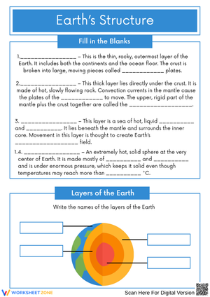 Earth’s Structure Fill-in-the-Blanks Worksheet