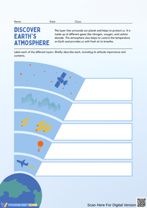 Discover Earth’s Atmosphere – Labeling Worksheet