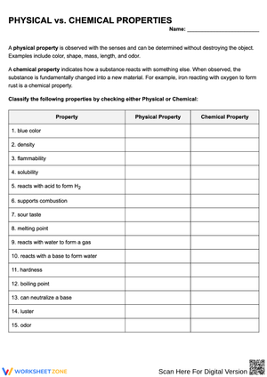 Physical vs Chemical Properties Worksheet