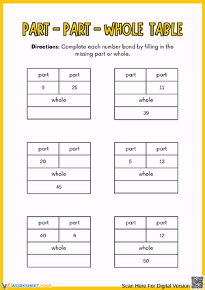 Part–Part–Whole Table Worksheet