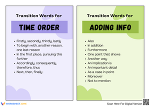 Transition Words – Time Order & Adding Information Chart