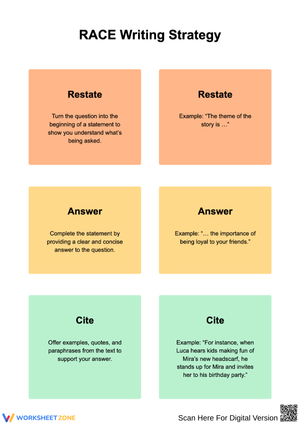 RACE Writing Strategy Anchor Chart Worksheet