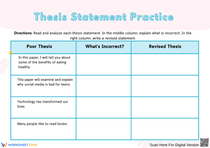 Thesis Statement Practice – Identify and Improve Weak Thesis Statements