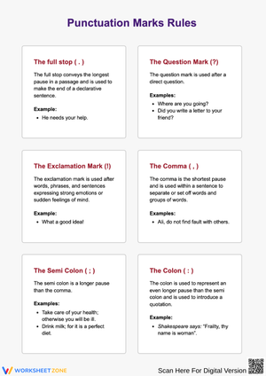 Punctuation Marks Rules – Definitions and Examples