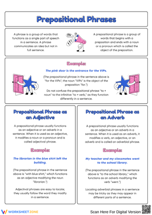Prepositional Phrases – Definition, Examples, and Types