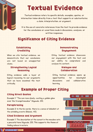 Textual Evidence – Understanding, Citing, and Using Evidence Effectively