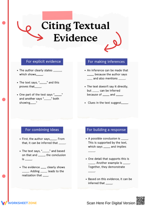 Citing Textual Evidence – Sentence Starters for Evidence, Inferences & Responses