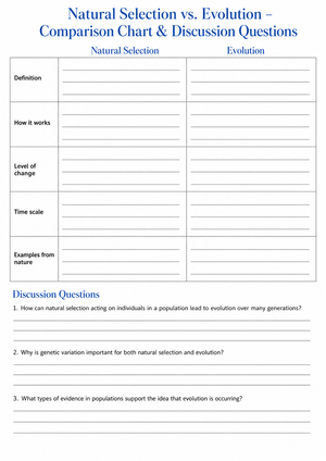 Grade 8 Natural Selection — Printable No-Prep Worksheet