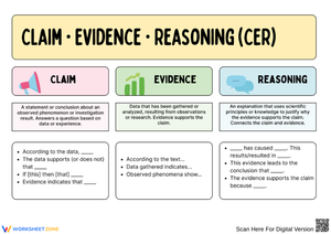 Claim Evidence Reasoning (CER) Worksheet