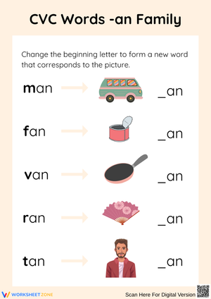 CVC Words – -an Family Word Change Activity