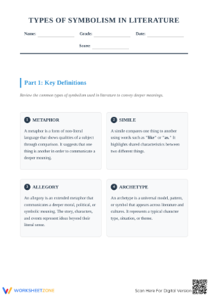 Types of Symbolism in Literature – Definition Guide for Students