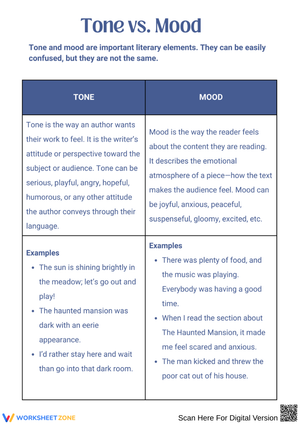 Tone vs. Mood Comparison Worksheet