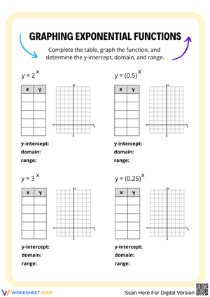 Graphing Exponential Functions Practice Worksheet