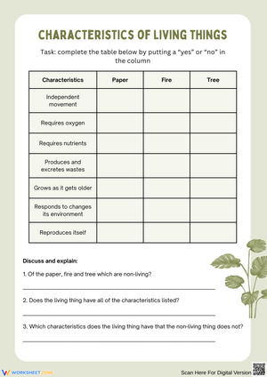 Characteristics of Living Things Table