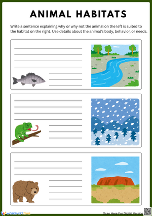 Animal Habitats – Explain Why the Habitat Fits Worksheet