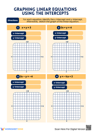 Graphing Linear Equations Using Intercepts Worksheet