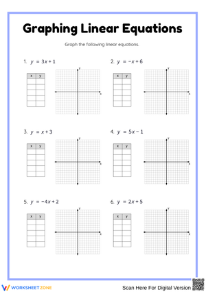 Graphing Linear Equations Practice Worksheet