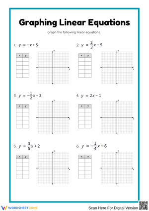 Graphing Linear Equations Worksheet