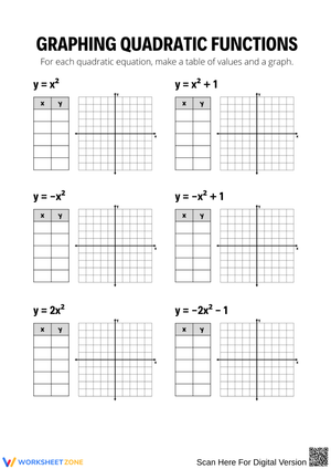Graphing Quadratic Functions Worksheet