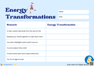 Energy Transformations Worksheet