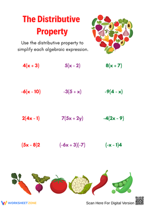 The Distributive Property – Simplify Expressions