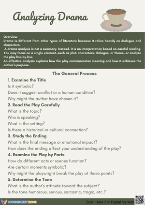 How to Analyze Drama: Step-by-Step Guide