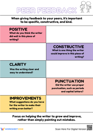 Peer Feedback Writing Review Worksheet