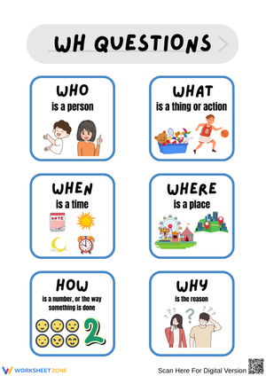 WH Question Words Reference Chart