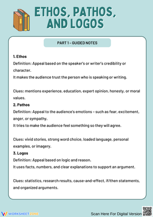 Ethos, Pathos, and Logos Persuasive Appeals Worksheet