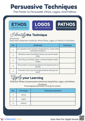 Ethos, Logos, and Pathos Persuasive Techniques Worksheet