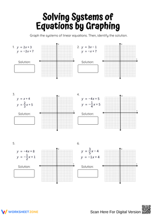 Solving Systems of Equations by Graphing Worksheet