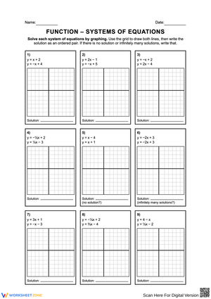 Systems of Equations – Solve by Graphing