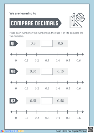 Compare Decimals on a Number Line Worksheet