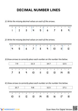 Decimal Number Line Practice Worksheet
