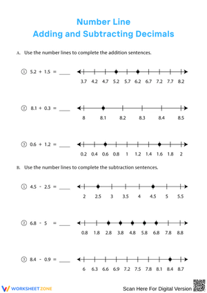 Adding & Subtracting Decimals Number Line Worksheet