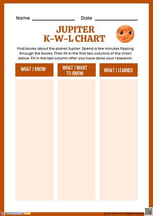Jupiter K-W-L Chart Worksheet