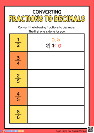 Fractions to Decimals Practice Worksheet