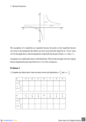 Rational Functions