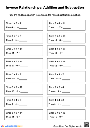 Inverse Addition and Subtraction Worksheet