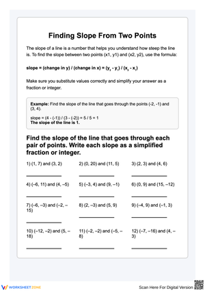 Finding Slope From Two Points Worksheet