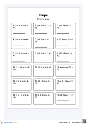 Slope Worksheet