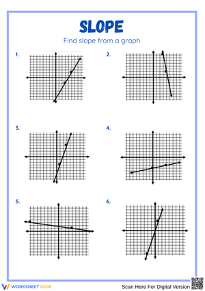 Find Slope From a Graph Worksheet