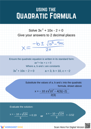 Using the Quadratic Formula: Step-by-Step Example Worksheet